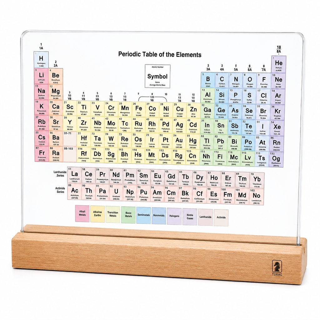 Periodic Table Acrylic Desk Showpiece with Wooden Base – Chemistry Student Gift | Turag