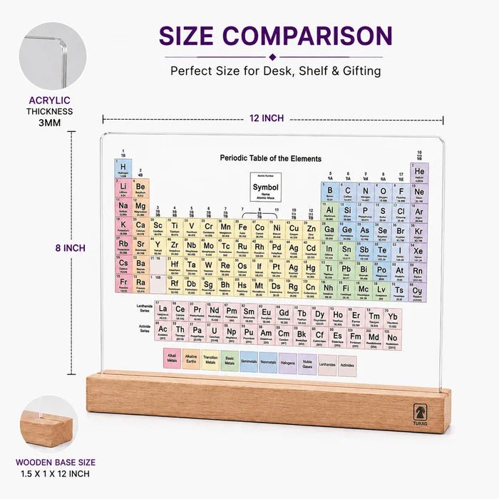 Periodic Table Acrylic Desk Showpiece with Wooden Base – Chemistry Student Gift | Turag - TuragStudio